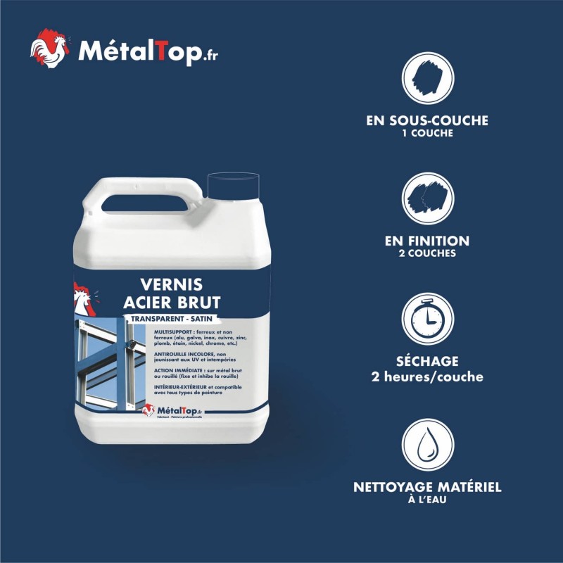 Vernis Acier Brut Prix D Usine M taltop Peinture Vernis Acier Brut Prix D Usine M taltop Peinture