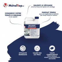 DILUANT RETARDATEUR