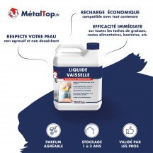 LIQUIDE VAISSELLE