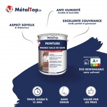 PEINTURE MEUBLE SALLE DE BAIN