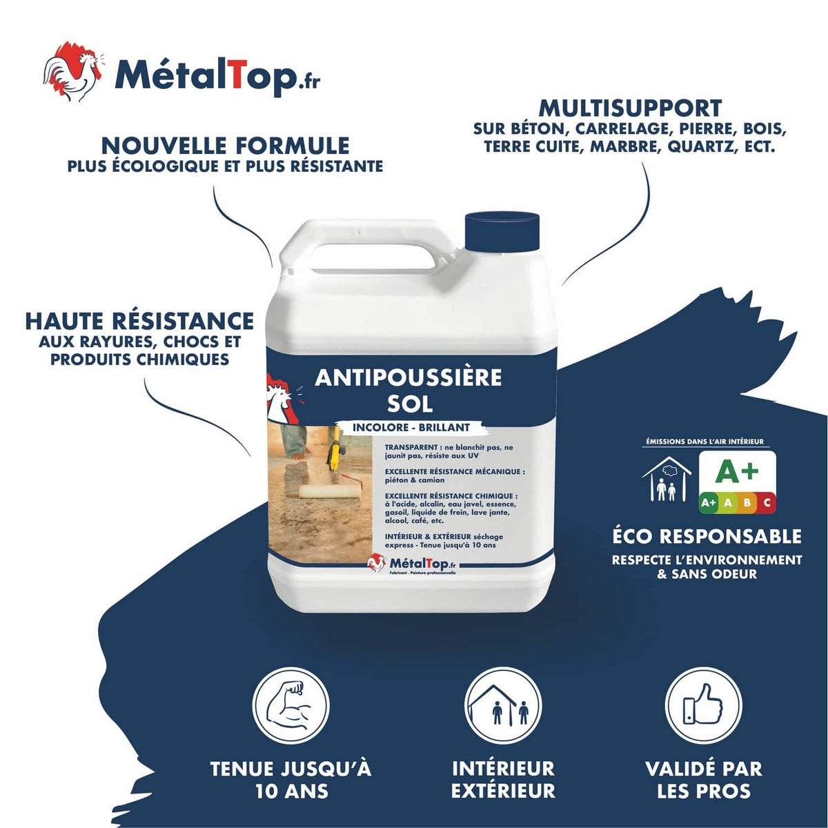 Bidon Antipoussière Sol MétalTop incolore et brillant, multisupport, tenue jusqu'à 10 ans