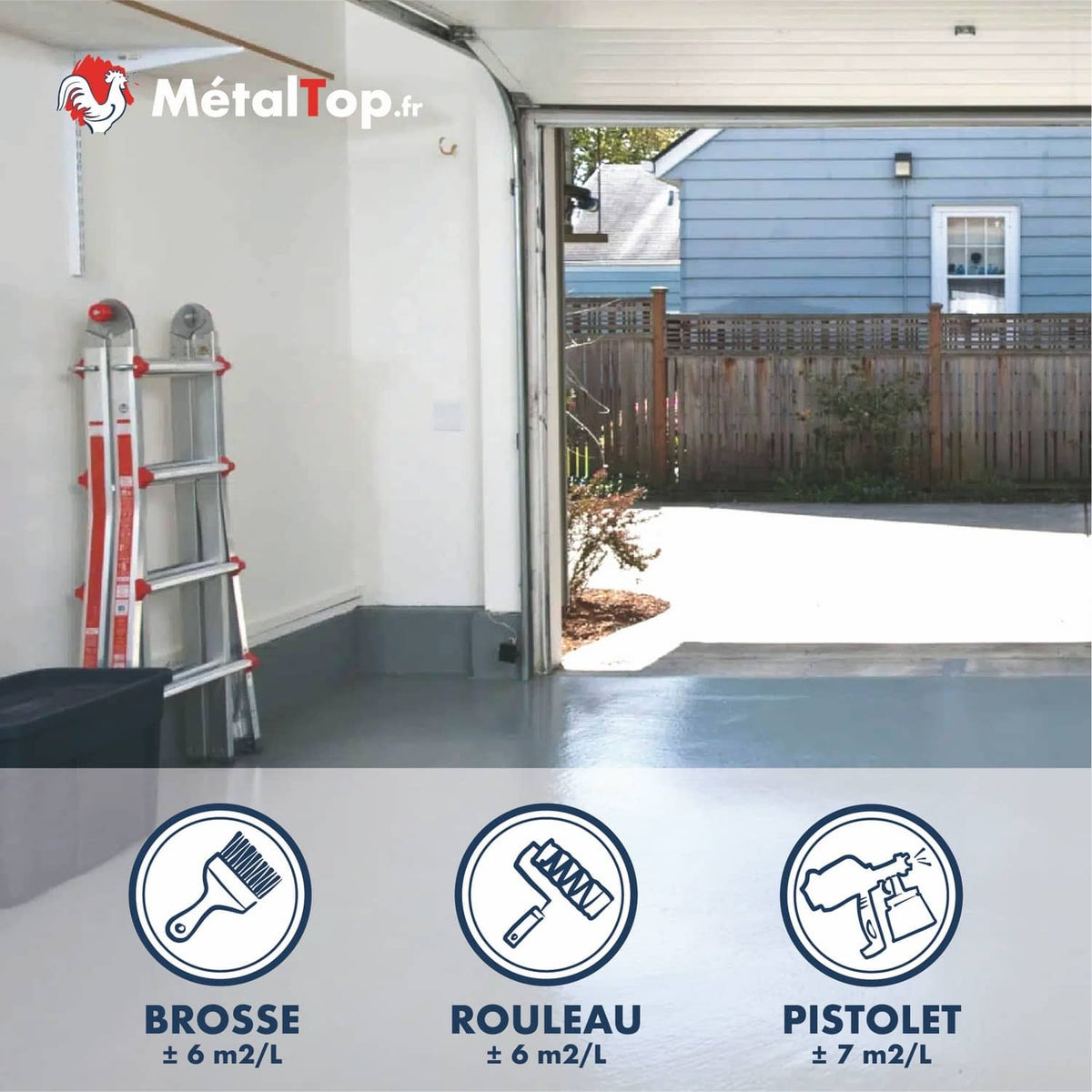 Sol de garage gris peint MétalTop, applicable à la brosse, au rouleau ou au pistolet