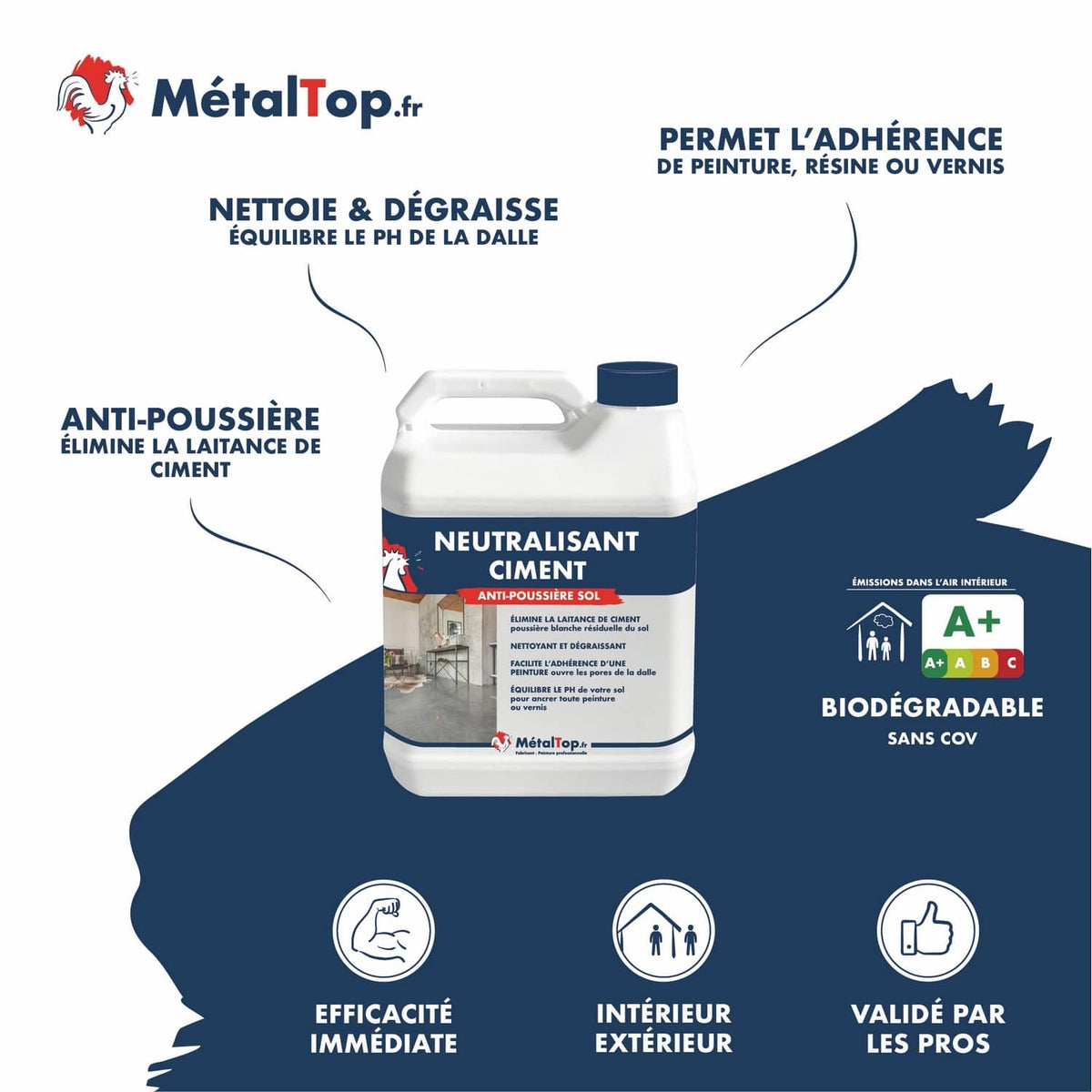 Bidon Neutralisant Ciment MétalTop anti-poussière sol, nettoie et dégraisse la dalle