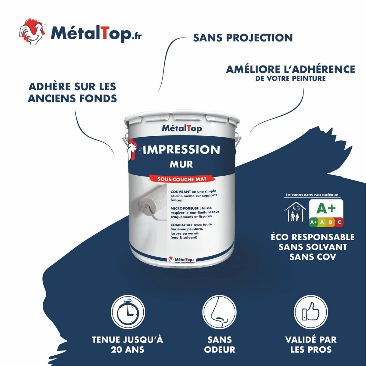 Pot MétalTop Impression Mur, sous-couche mat blanche pour murs, couvrante et microporeuse