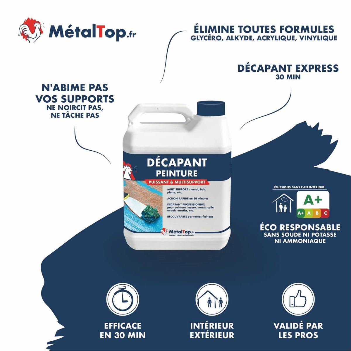 Bidon de décapant peinture MétalTop, puissant et multisupport, action en 30 minutes