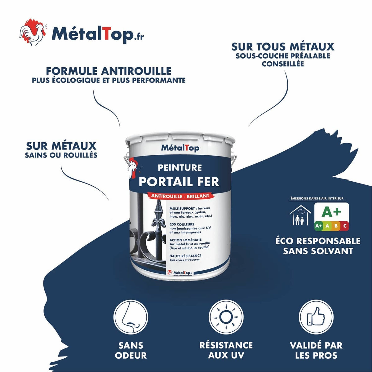 Pot de peinture MétalTop Portail Fer antirouille brillant, avec ses avantages en infographie