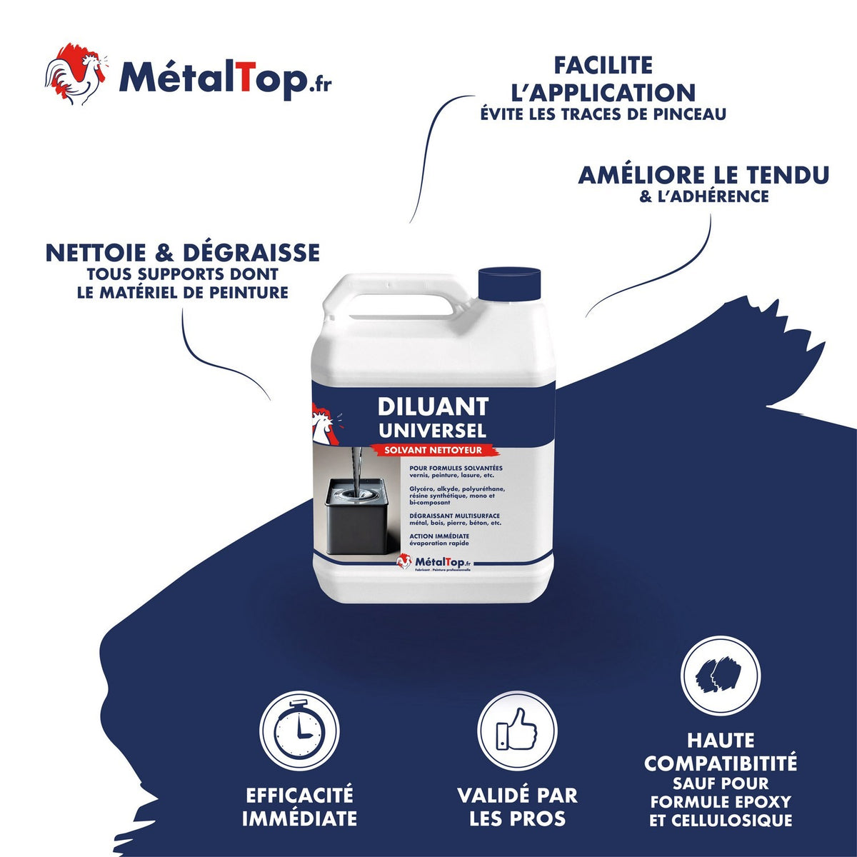 Bidon de diluant universel MétalTop.fr, solvant nettoyeur dégraissant pour peintures et vernis