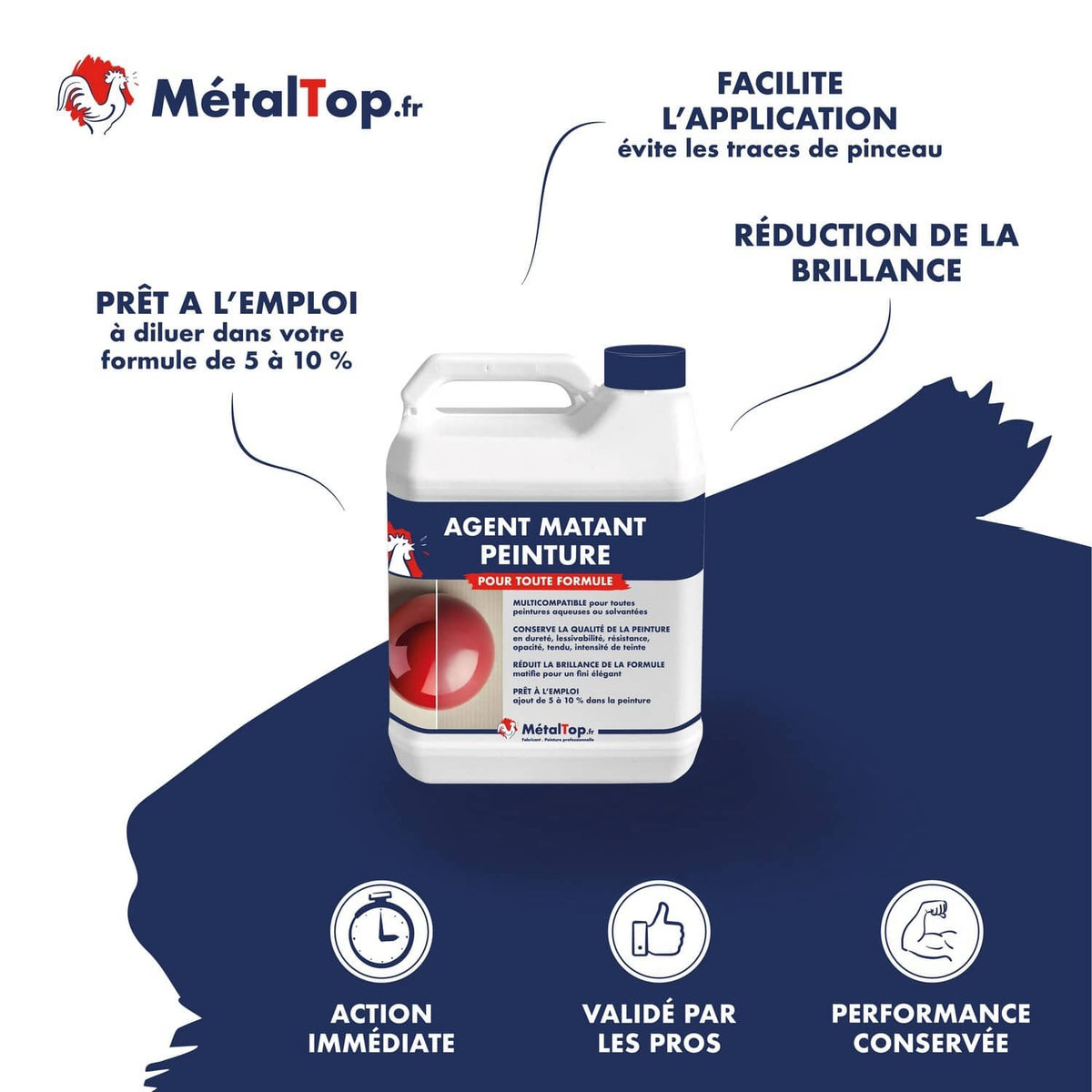 Bidon blanc d'agent matant peinture MétalTop, prêt à l'emploi, pour toute formule de peinture