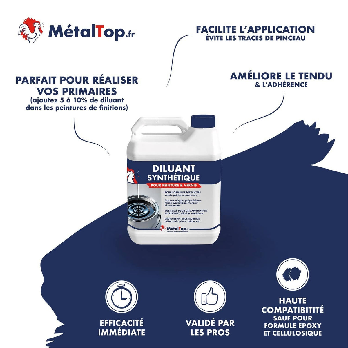 Bidon de diluant synthétique MétalTop pour peinture et vernis, avec mentions des avantages et usages