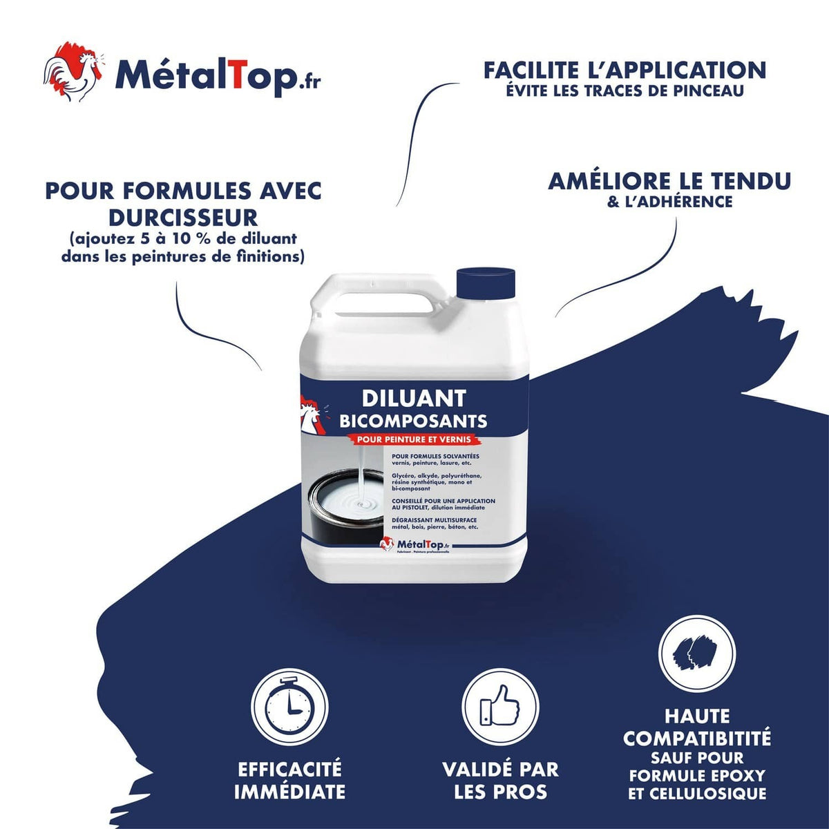Bidon de diluant bicomposants MétalTop pour peinture et vernis