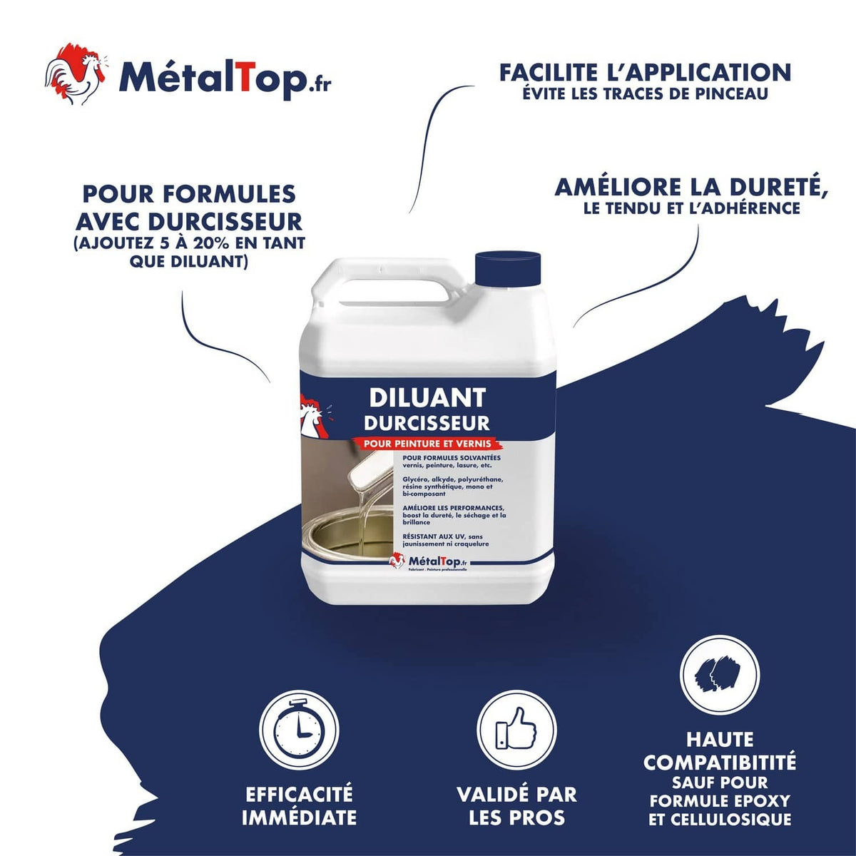 Bidon de diluant durcisseur MétalTop pour peinture et vernis, pour formules solvantées