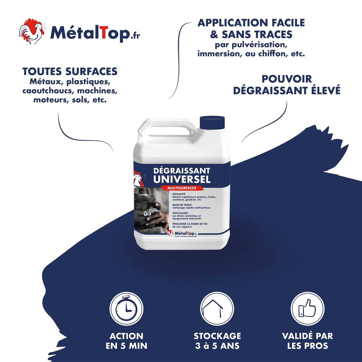 Bidon de dégraissant universel MétalTop multisurfaces, action en 5 min, stockage 3 à 5 ans