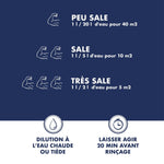Dosages de dilution selon la saleté : 1 l pour 20 l, 5 l ou 2 l d'eau, eau tiède, 20 min d'action