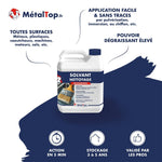 Bidon Solvant Nettoyage multisurfaces MétalTop : dégraissant pour métaux, plastiques et machines