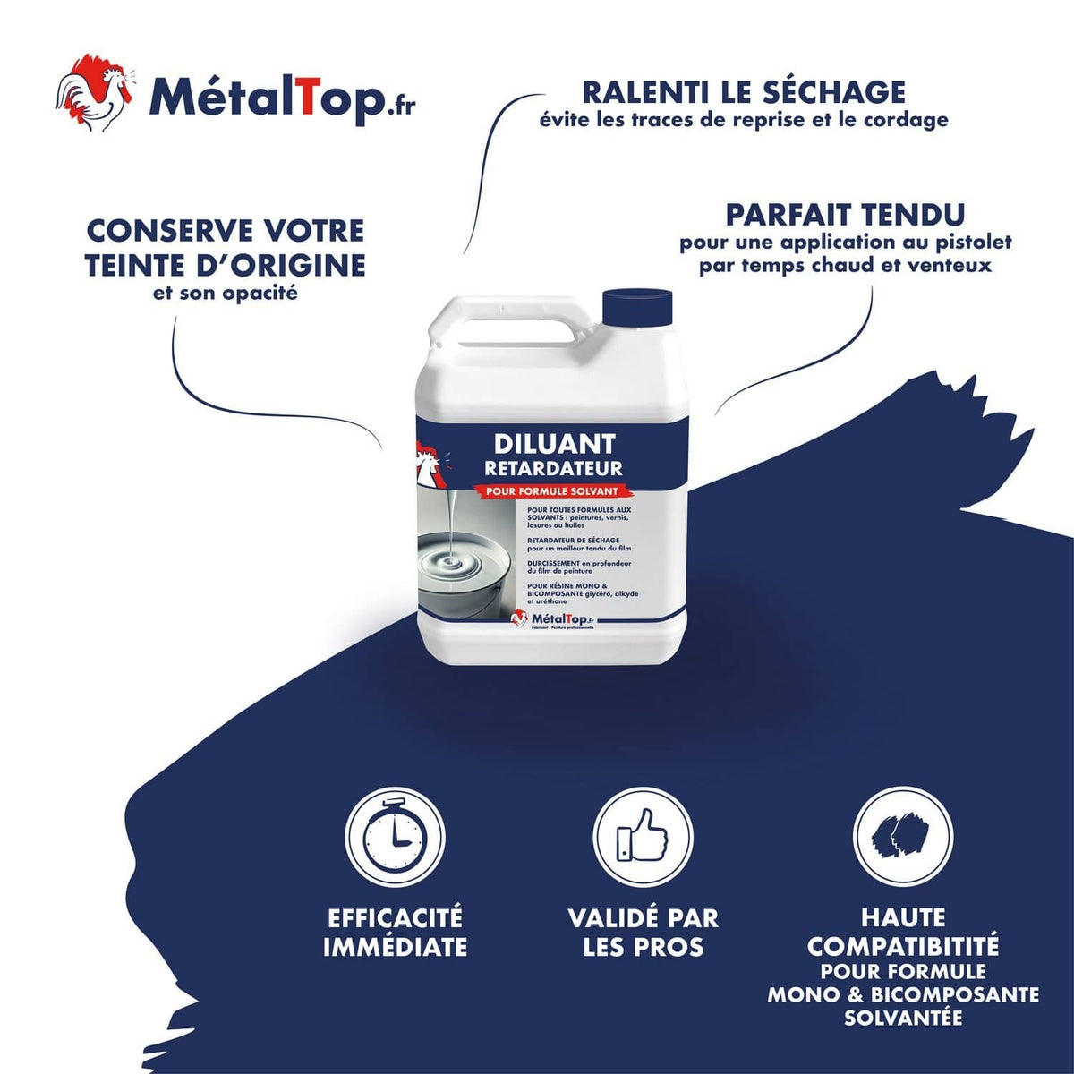 Bidon de diluant retardateur MétalTop pour formules solvant, peintures, vernis et lasures