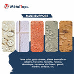 Cinq surfaces (pierre, faïence, terre cuite, béton, granit) recouvertes de gouttes d'eau