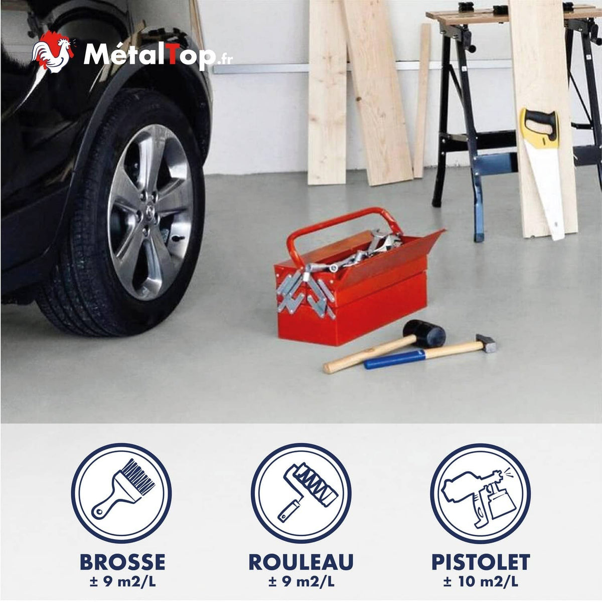 Peinture de sol MétalTop appliquée sur un garage gris, rendements brosse, rouleau et pistolet