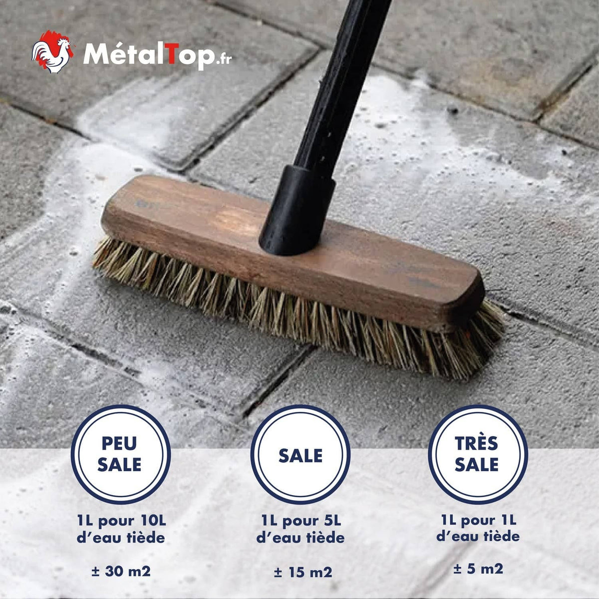 Brosse à manche nettoyant des pavés gris, dosages du produit selon le niveau de saleté
