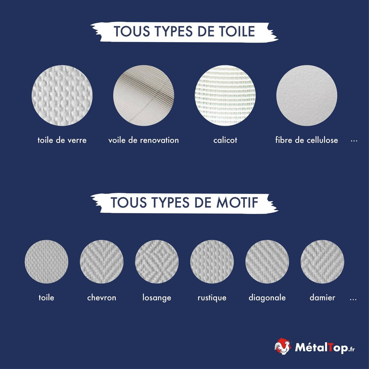 Tous types de toile et de motif : toile de verre, calicot, chevron, losange, diagonale, damier