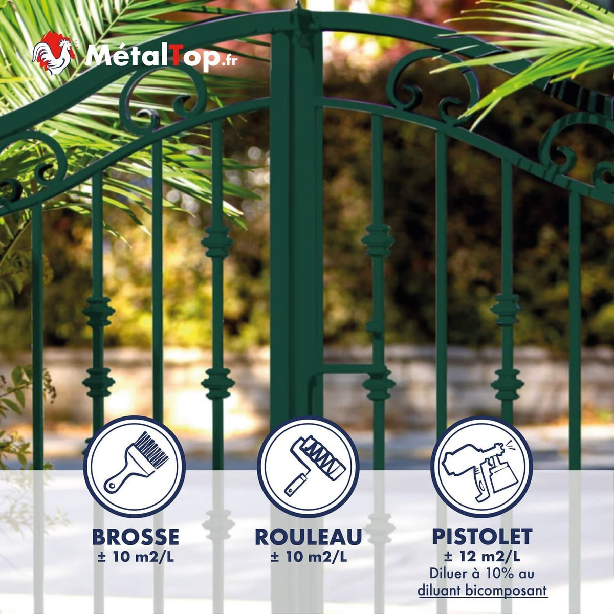 Portail vert en fer forgé ; icônes brosse, rouleau et pistolet avec rendements MétalTop