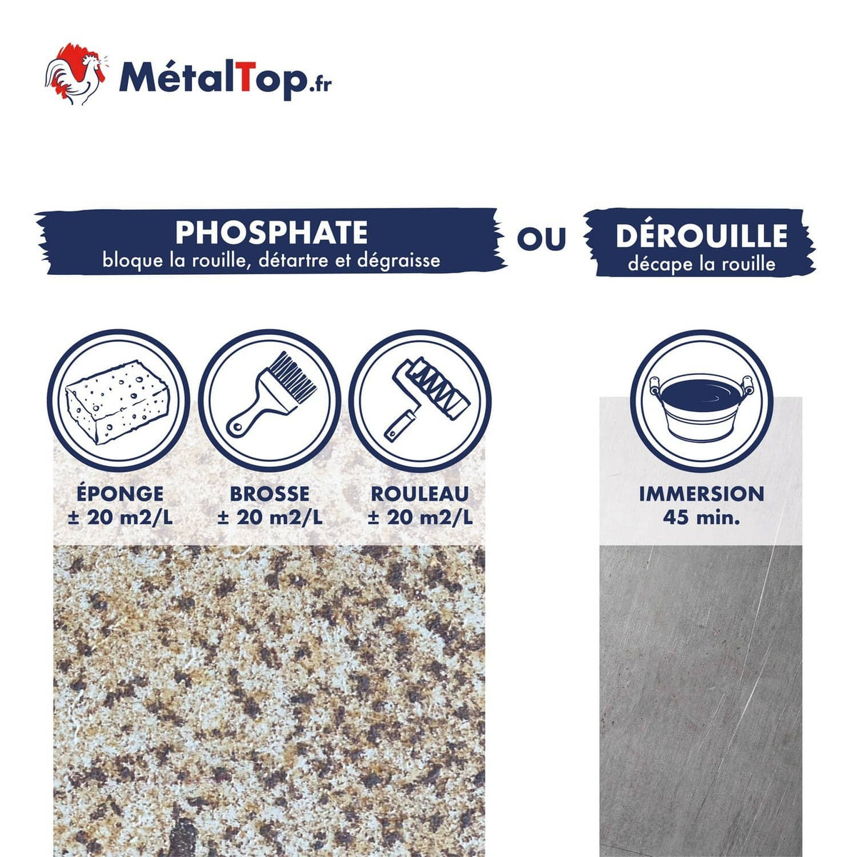 Phosphate ou dérouille MétalTop : application sur rouille à l'éponge, brosse ou rouleau, ou immersion 45 min