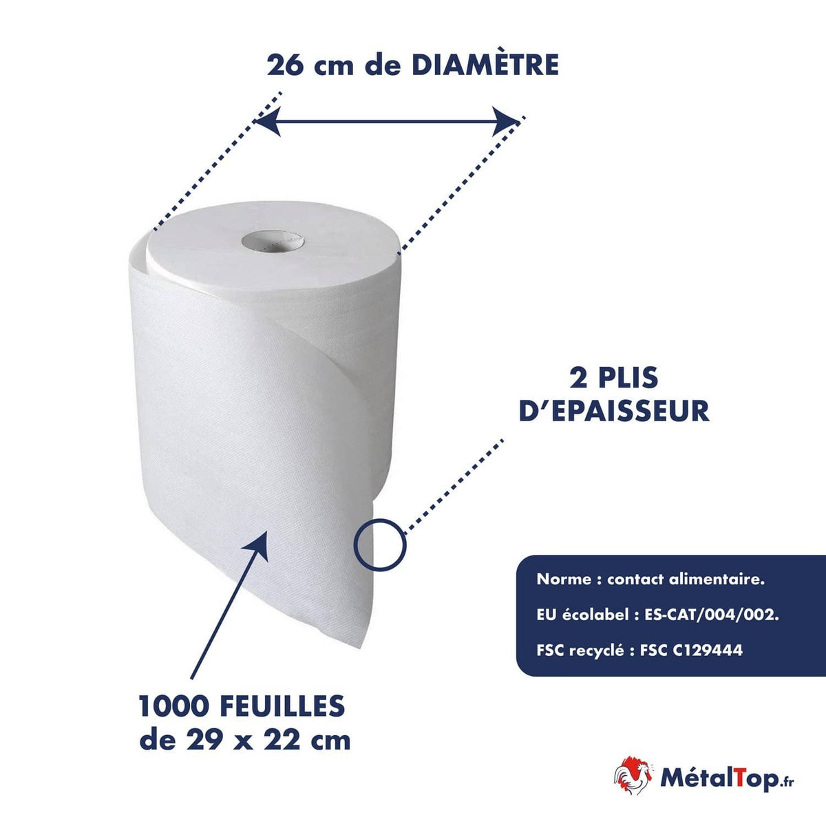 Rouleau de papier blanc, 1000 feuilles de 29 x 22 cm, 2 plis, 26 cm de diamètre
