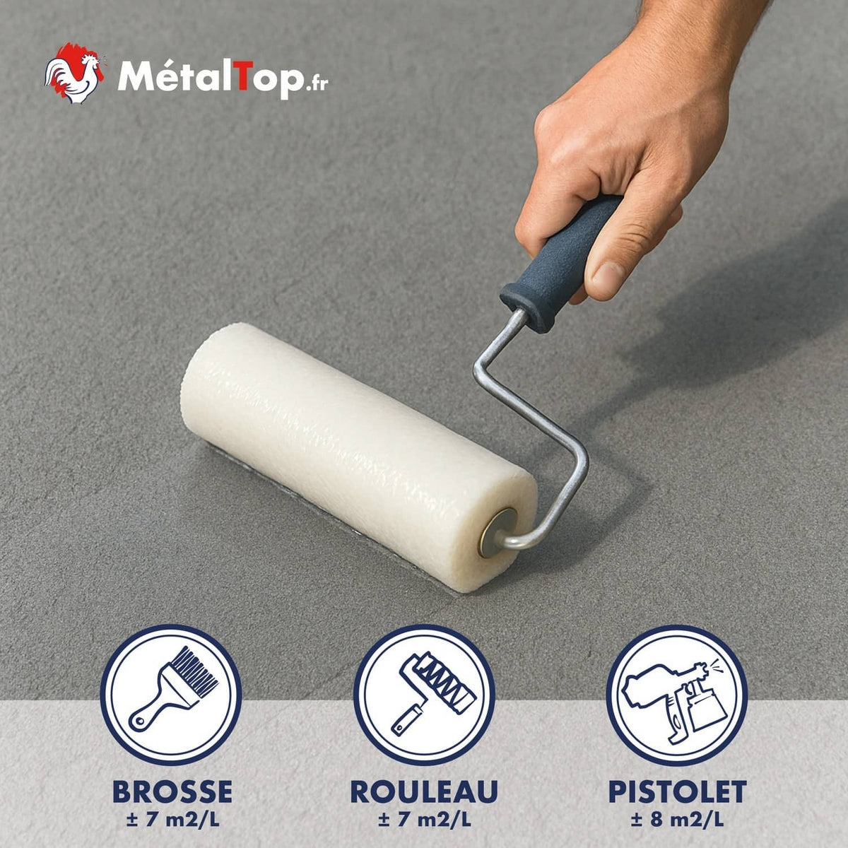 Rouleau blanc appliquant une peinture grise sur un sol, rendements brosse, rouleau, pistolet