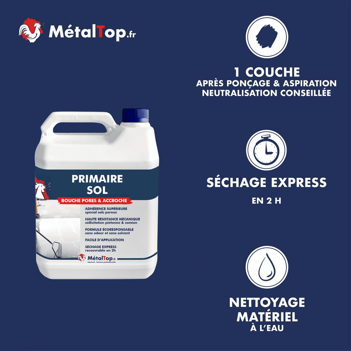Bidon de Primaire Sol MétalTop, primaire bouche-pores pour sols, séchage express en 2 h