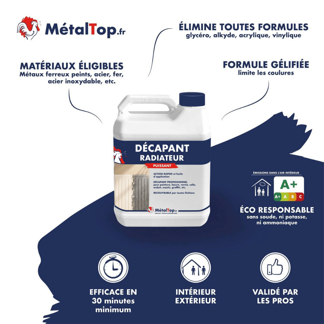 Bidon de décapant radiateur MetalTop.fr élimine toutes formules de peintures, formule gélifiée