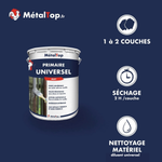 Présentation de la gamme Primaire universel Métaltop avec conditionnement et conseils d’application