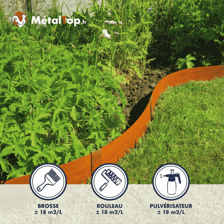 Bordure de jardin ondulée couleur rouille séparant un massif de plantes vertes et une pelouse