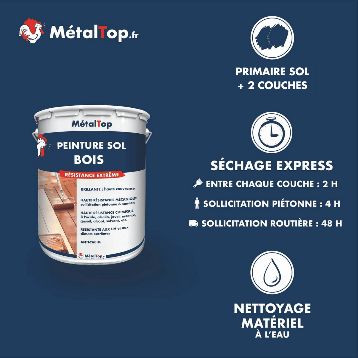 Pot de peinture sol bois MétalTop, résistance extrême, brillante, séchage express
