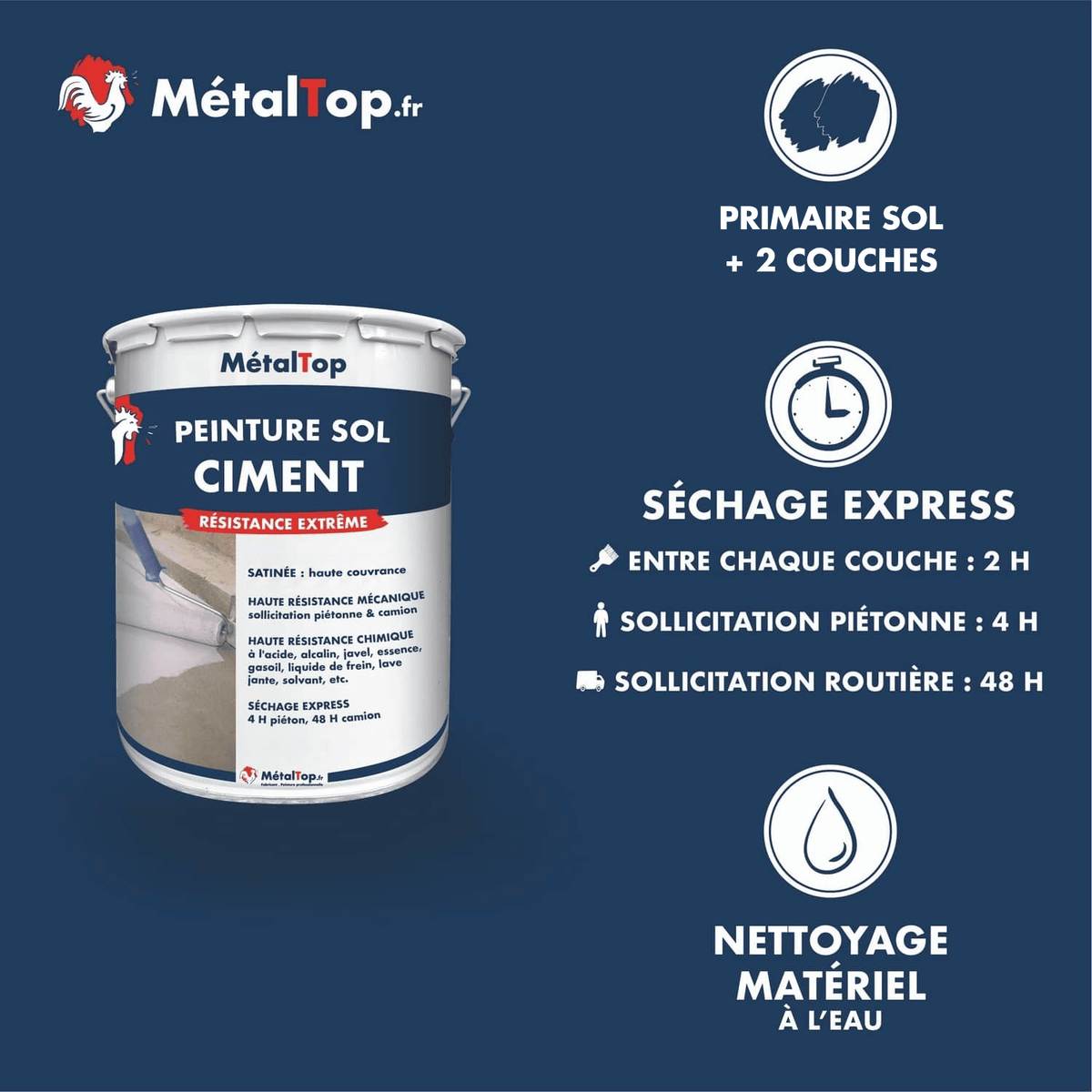 Pot de peinture sol ciment MétalTop, résistance extrême, séchage express