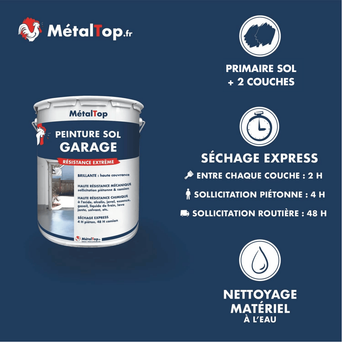 Pot de peinture sol garage MétalTop, résistance extrême, finition brillante et séchage express